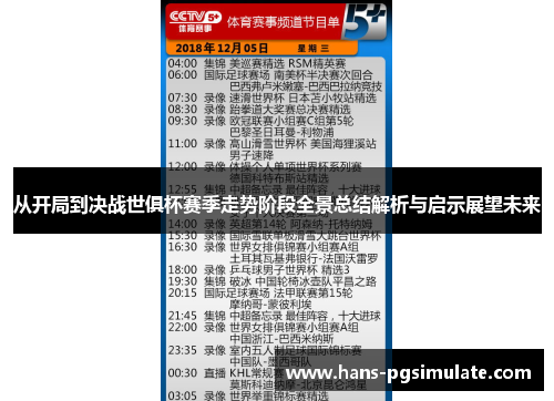 从开局到决战世俱杯赛季走势阶段全景总结解析与启示展望未来