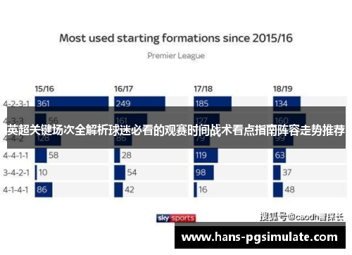 英超关键场次全解析球迷必看的观赛时间战术看点指南阵容走势推荐