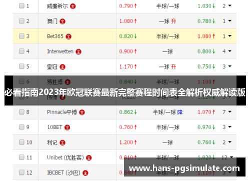 必看指南2023年欧冠联赛最新完整赛程时间表全解析权威解读版