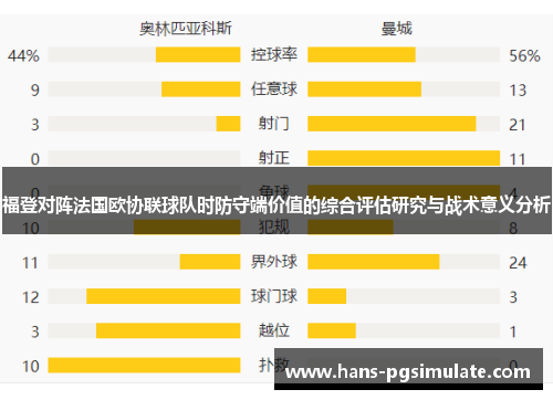 福登对阵法国欧协联球队时防守端价值的综合评估研究与战术意义分析