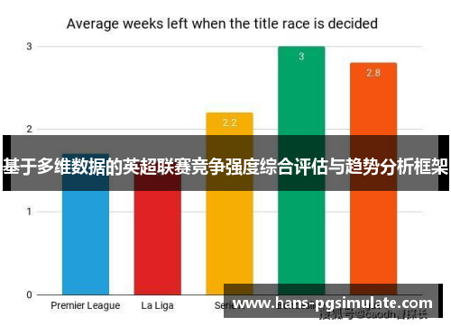基于多维数据的英超联赛竞争强度综合评估与趋势分析框架 基于多维数据的英超联赛竞争强度综合评估与趋势分析框架