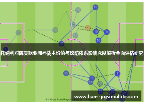 托纳利对阵曼联亚洲杯战术价值与攻防体系影响深度解析全面评估研究 托纳利对阵曼联亚洲杯战术价值与攻防体系影响深度解析全面评估研究