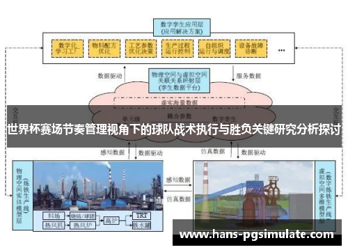 世界杯赛场节奏管理视角下的球队战术执行与胜负关键研究分析探讨 世界杯赛场节奏管理视角下的球队战术执行与胜负关键研究分析探讨
