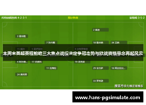 本周末英超赛程前瞻三大焦点战役决定争冠走势与欧战资格悬念再起风云