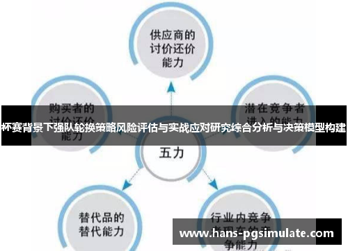 杯赛背景下强队轮换策略风险评估与实战应对研究综合分析与决策模型构建 杯赛背景下强队轮换策略风险评估与实战应对研究综合分析与决策模型构建